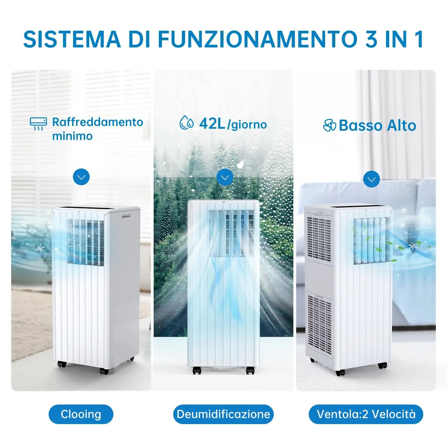 Portable Air Conditioner 9000 BTUs/H, Silent 3-in-1, Dehumidification 42 L/Day, Timer 24 H, Sleep Mode, Remote Control
